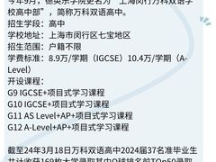 -菠萝国际教育专注Alevel·IGCSE·IB·AP·托福雅思培训辅导(静安校区)