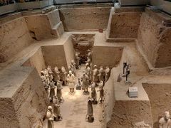 -秦始皇帝陵博物院(兵马俑)