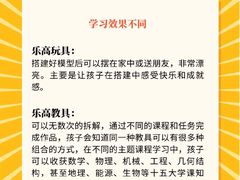 -斯坦星球AI编程·机器人科创·科学实验·信奥·思维·STEM·积木拼搭·竞赛考级(浦东联洋广场大拇指龙阳御桥中心)