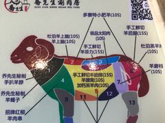 -乔先生涮肉·鲜活牛羊肉火锅(塘沽店)