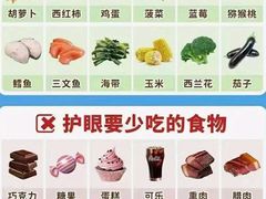 -罗伯特眼镜·蔡司官方授权(前海桂湾店)