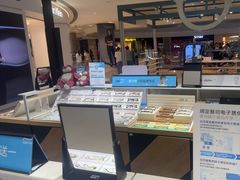 -LOHO眼镜(上海五角场合生汇店)