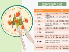 -北京中医药大学第三附属医院
