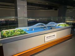 -中国铁道博物馆(正阳门馆)