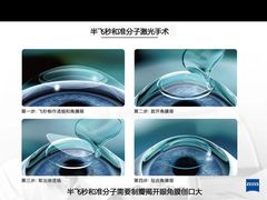 -上海仁爱医院