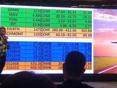 -深圳海景嘉途酒店(东翼楼)