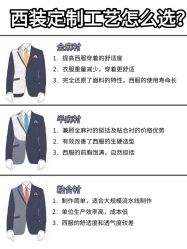 -Mr.Royal御匠先生·手工全麻衬衣西服定制