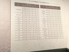 -秦始皇帝陵博物院-丽山园