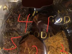 -GODIVA(万象城店)