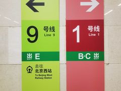 -军事博物馆(地铁站)