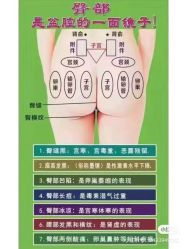 -名发世家烫染
