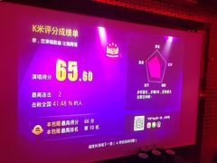 -好乐迪量贩KTV(春熙路香槟广场店)