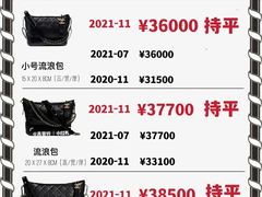 -妃鱼奢侈品回收寄卖(太古汇店)