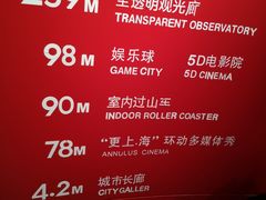 -东方明珠广播电视塔