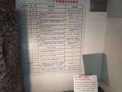 -南越王博物院(王宫展区)