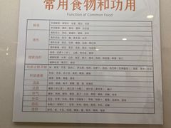 -广东中医药博物馆