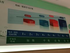-学知乐教育·幼小衔接·小学科辅导(嘉定镇校区)