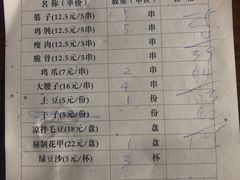 -曾记大腰子烧烤(苗栗路总店)