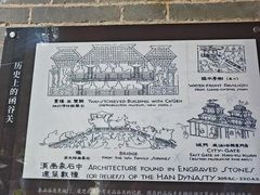 -函谷关历史文化旅游区