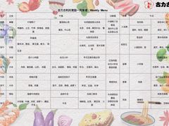 -古力古利托育早教中心(澳门路校区)
