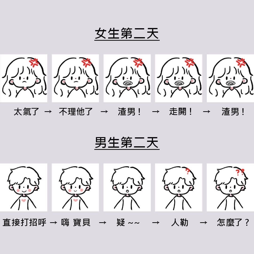 女生和男生超好的区别就在此