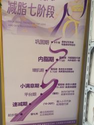 -瘦立方身材管理中心