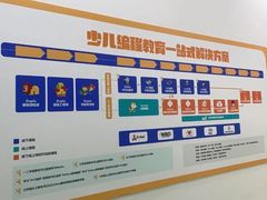 -童程童美·信息学竞赛·乐高机器人编程(长宁来福士校区)