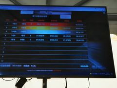 -金港秋名山·双层卡丁车场
