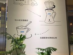 -Blueglass酸奶(财富购物中心店)