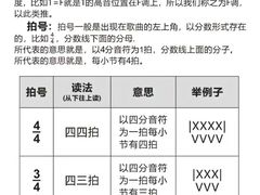 -TEMPO 音乐(五角场店)