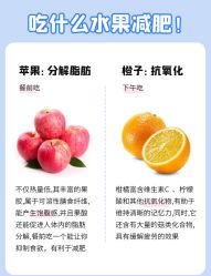 -Fundi张玉珊修身堂·indiba·BTL科技瘦身
