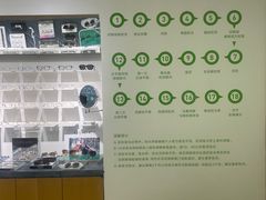 -启明眼镜(海淀黄庄店)