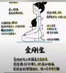点击看大图 -玛尼瑜伽·普拉提
