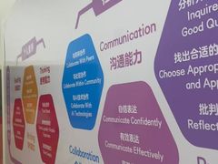 -瑞思少儿中心·少儿英语素养启蒙(勒泰直营校区)