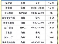 -月光漫步高空酒吧&景观下午茶Moonwalker Sky Land