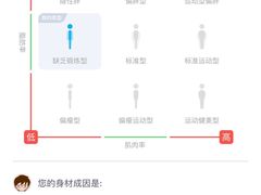 -漾健身·普拉提(橡树湾店)