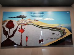 -房山世界地质公园博物馆