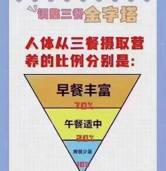 -瘦立方身材管理中心