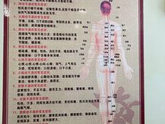 -强手盲人推拿·颈肩腰背调理(南新路店)