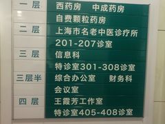 -上海市中医医院(石门路院区)