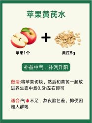 -Fundi张玉珊修身堂·indiba·BTL科技瘦身