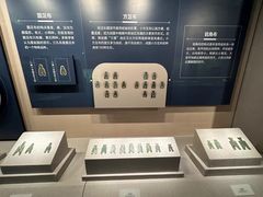-中国钱币博物馆