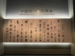 -镇江博物馆