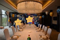 -觅糖派对·宝宝宴生日宴一站式派对策划(河西店)