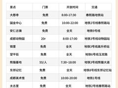 -蜀大侠火锅(春熙路店)