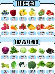 -Fundi张玉珊修身堂·indiba·BTL科技瘦身