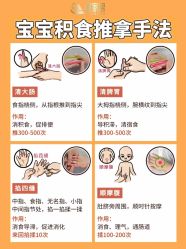 -明昇月子中心(番禺万达广场店)