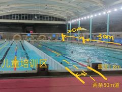 -江湾体育中心游泳馆