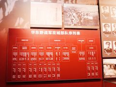 -济南战役纪念馆(济南革命烈士陵园)