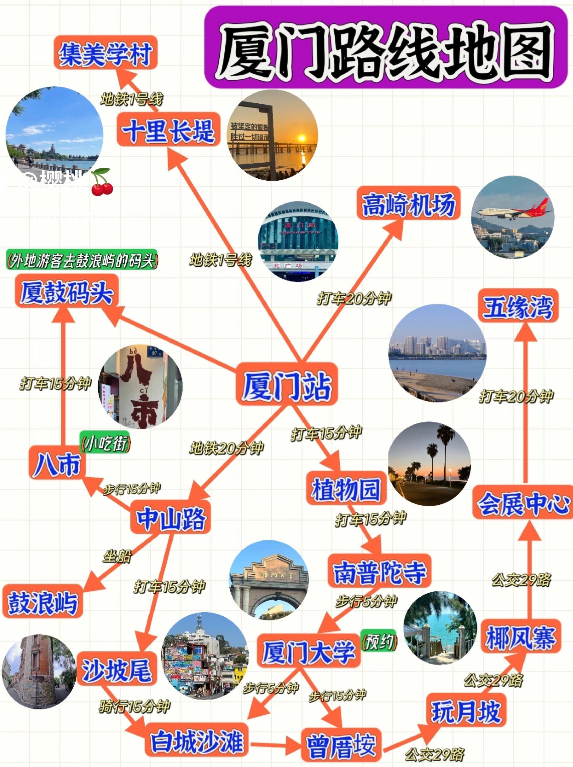 厦门婚纱摄影拍摄教程，技巧大全